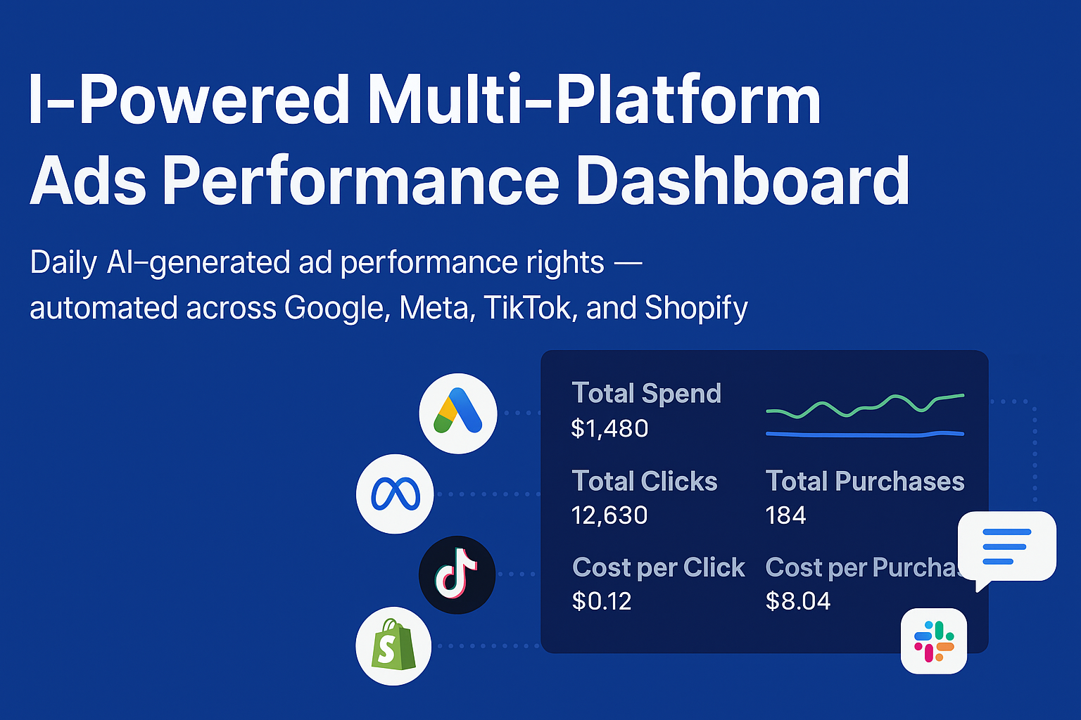Automated Real Estate Newsletter System